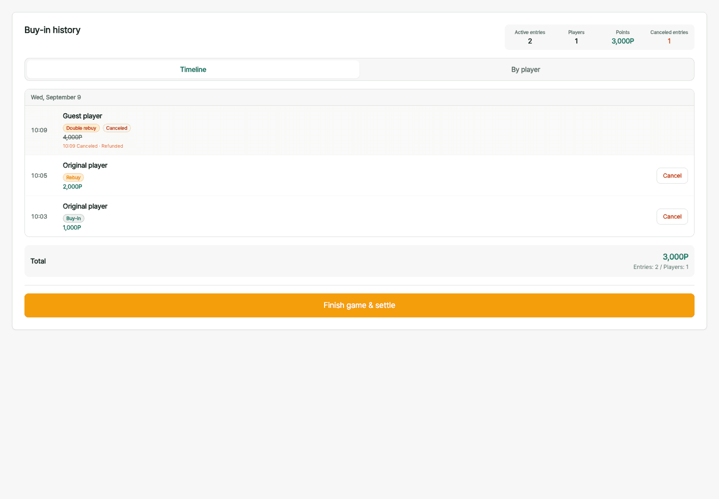Chronological buy-in, rebuy and double-rebuy records with cancellation controls